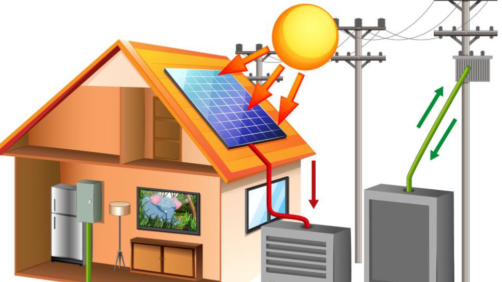 Energy Efficiency: Improvements for Your Homes and Businesses